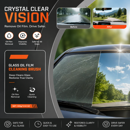 Glazex Dual Pack – Crystal Clear Kit